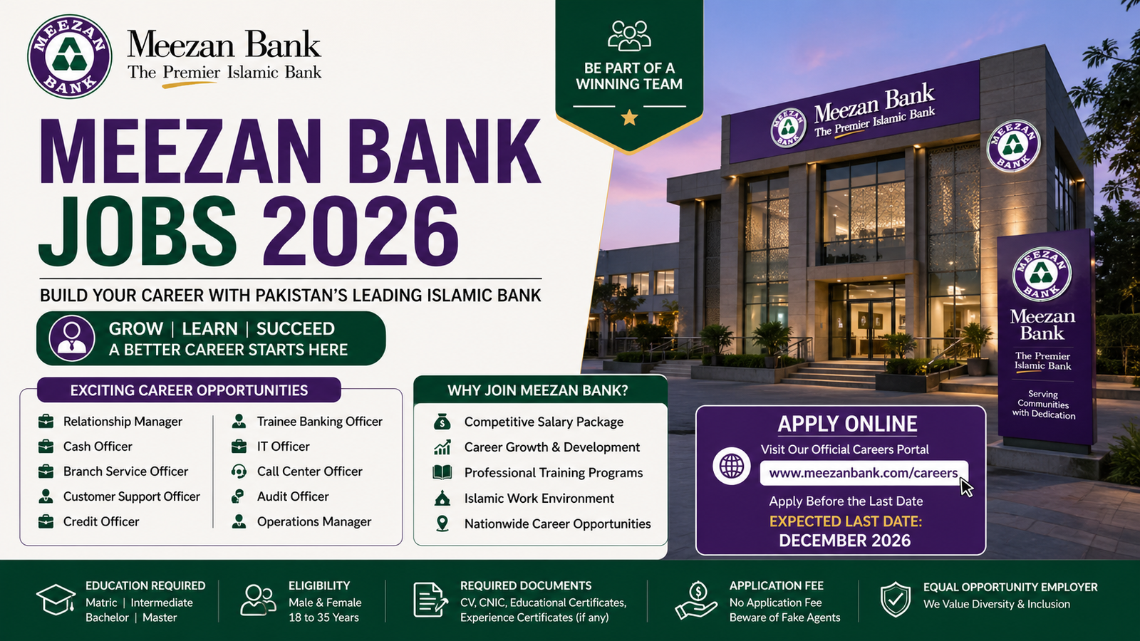 Meezan Bank Jobs 2026