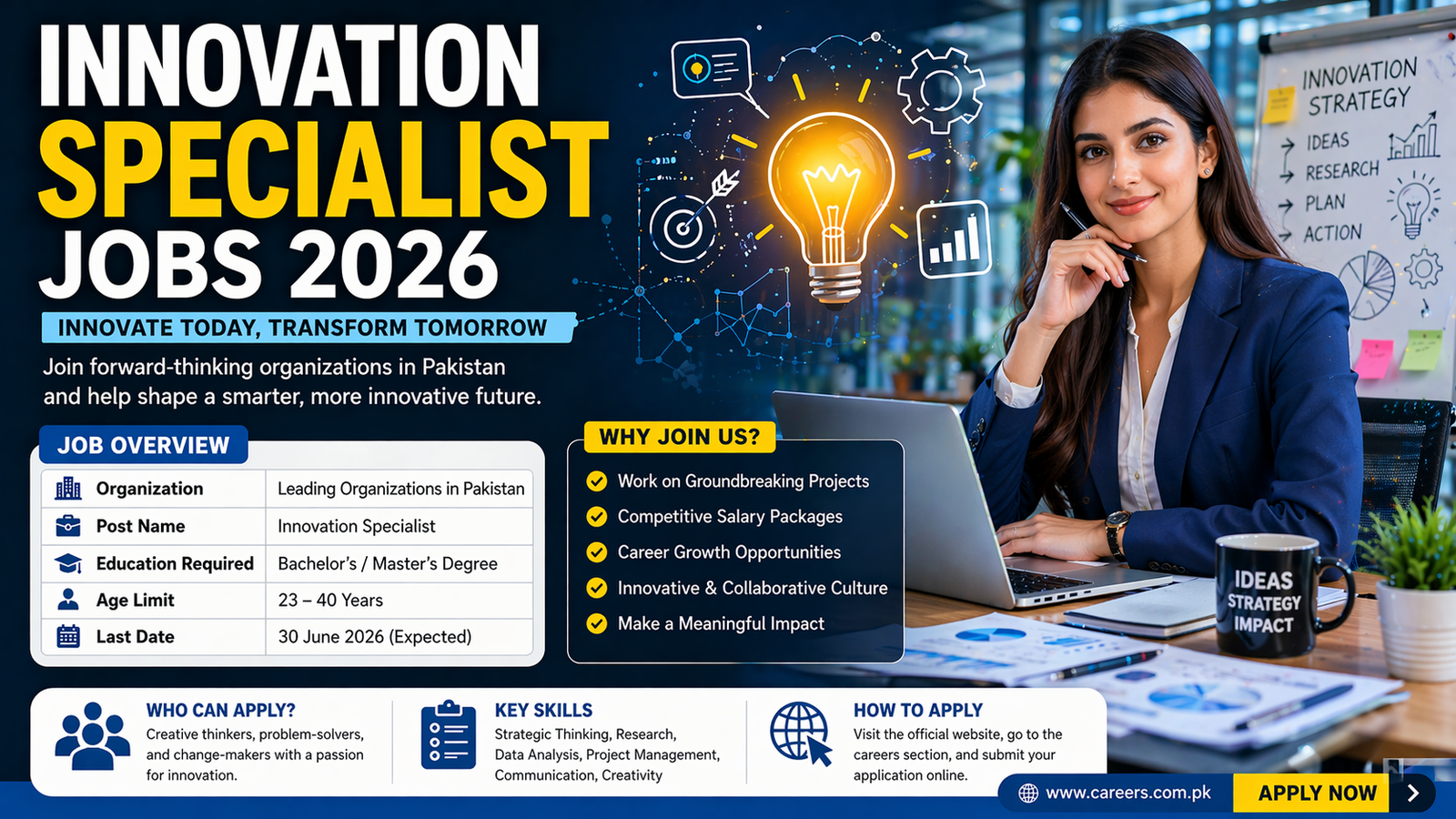 Innovation Specialist Jobs 2026