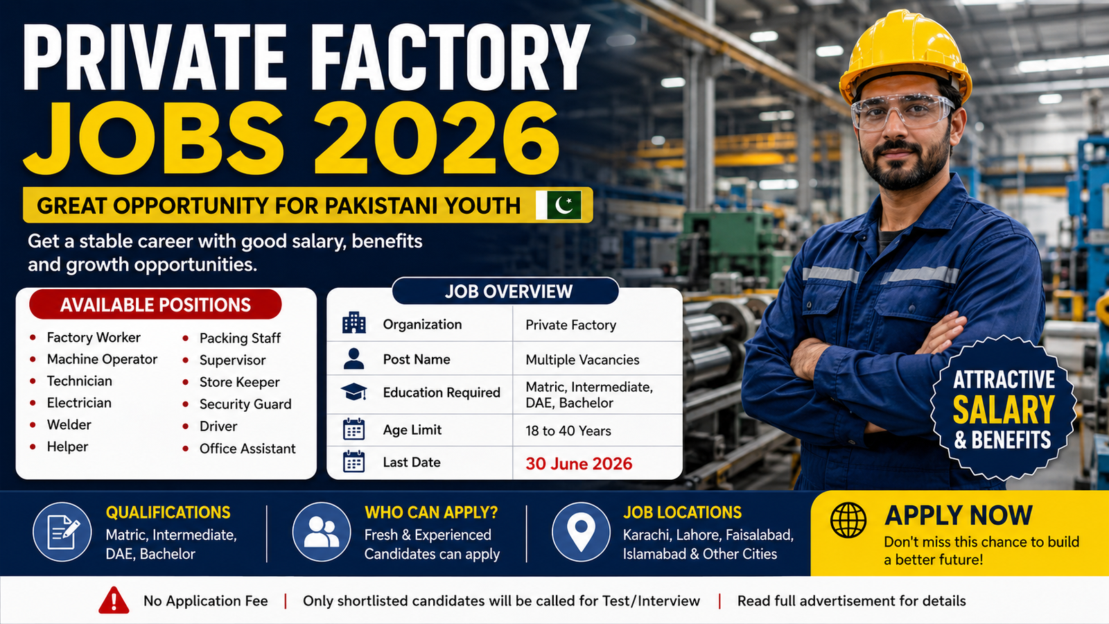 Private Factory Jobs 2026