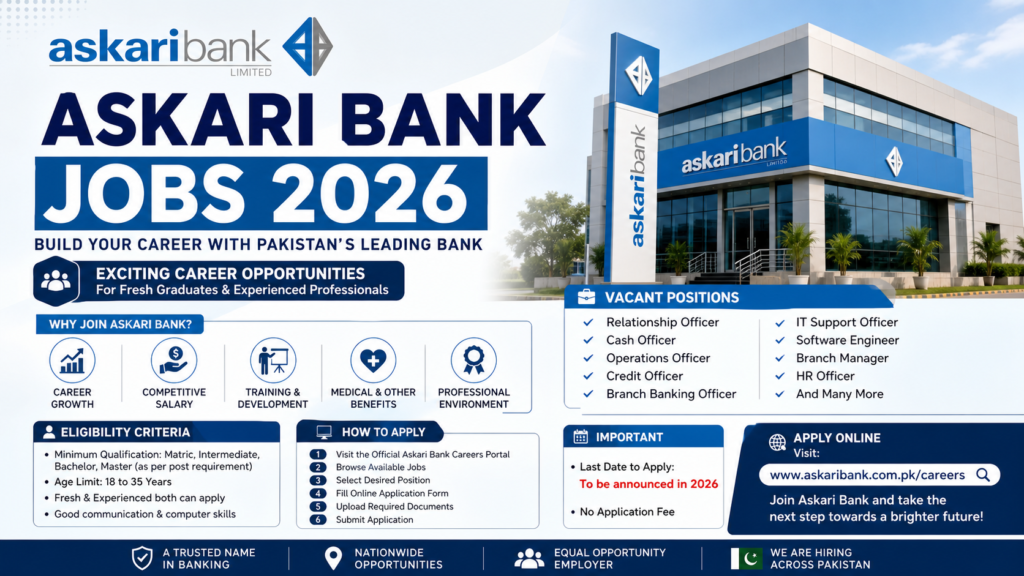Askari Bank Jobs 2026