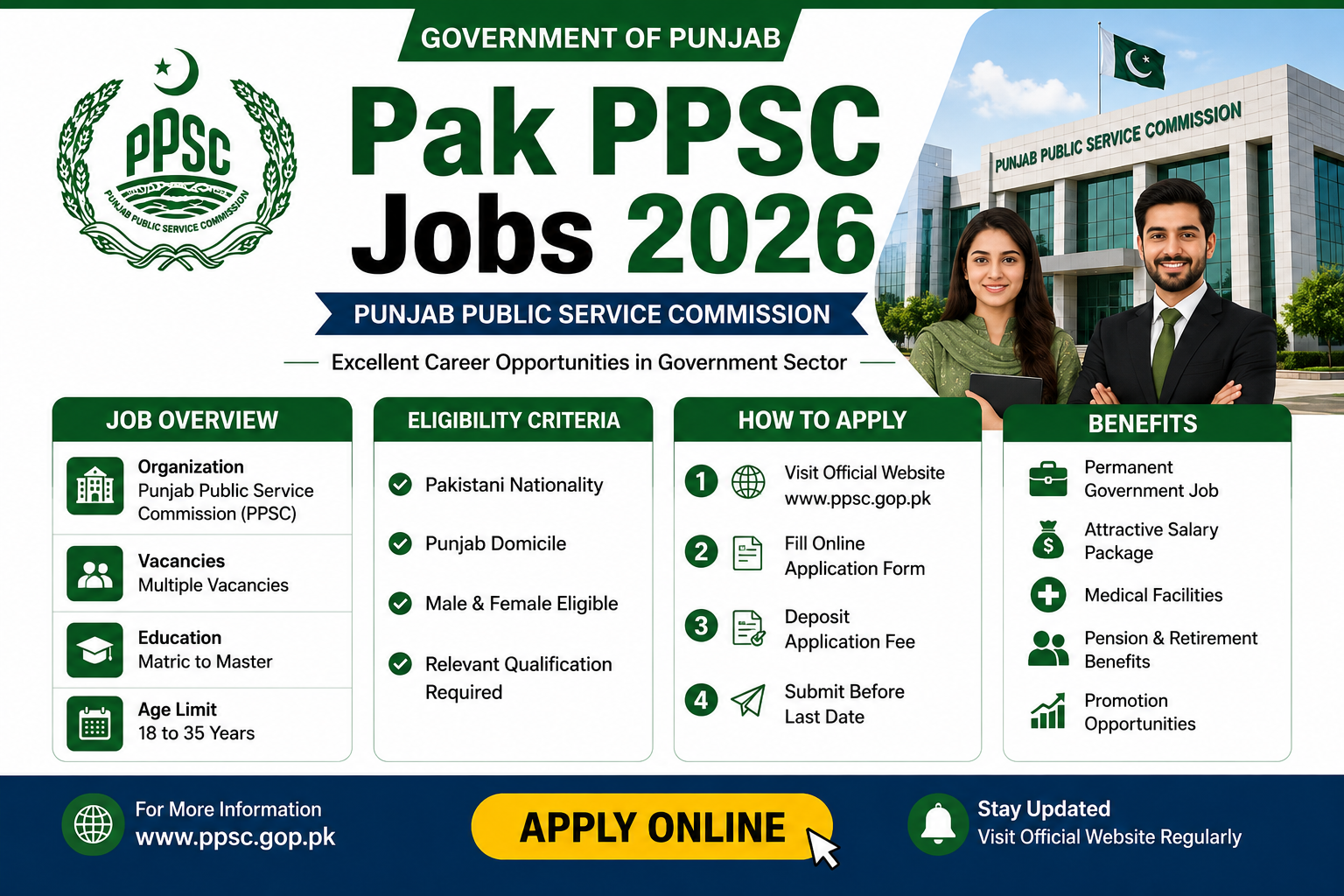 Pak PPSC Jobs 2026