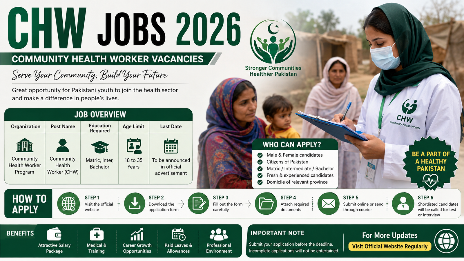 CHW Jobs 2026