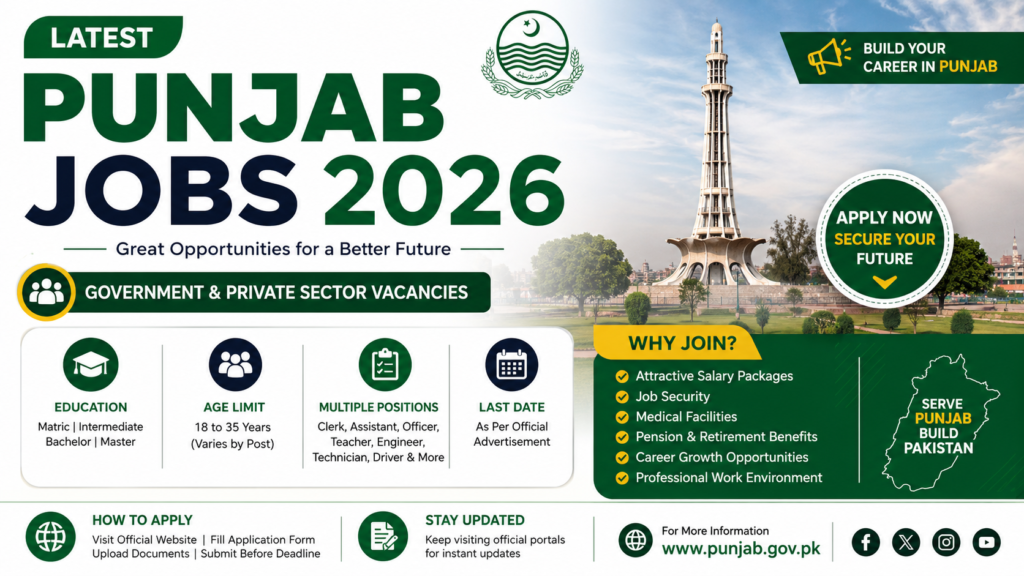 Punjab Jobs 2026