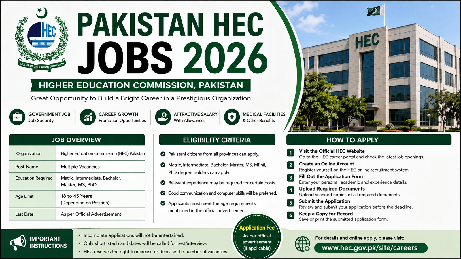 Pakistan HEC Jobs 2026