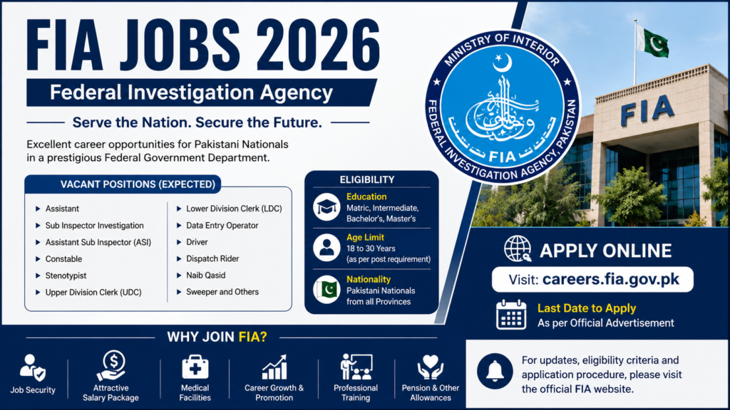 FIA Jobs 2026