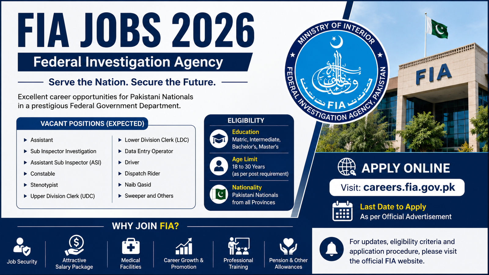 FIA Jobs 2026