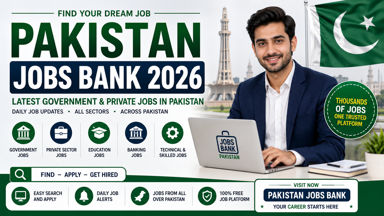 Pakistan Jobs Bank 2026