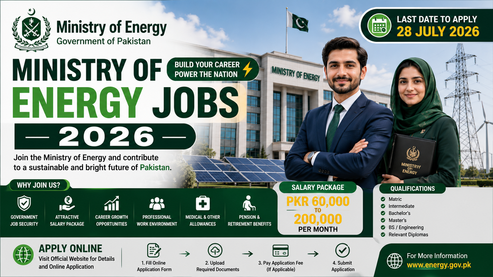 Ministry of Energy Jobs 2026