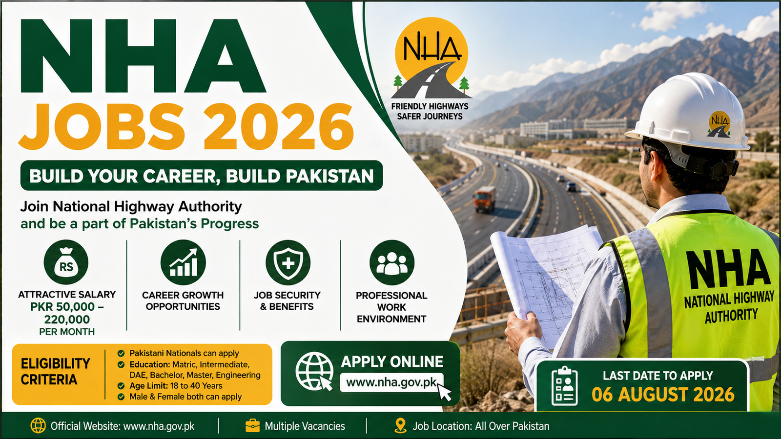 NHA Jobs 2026