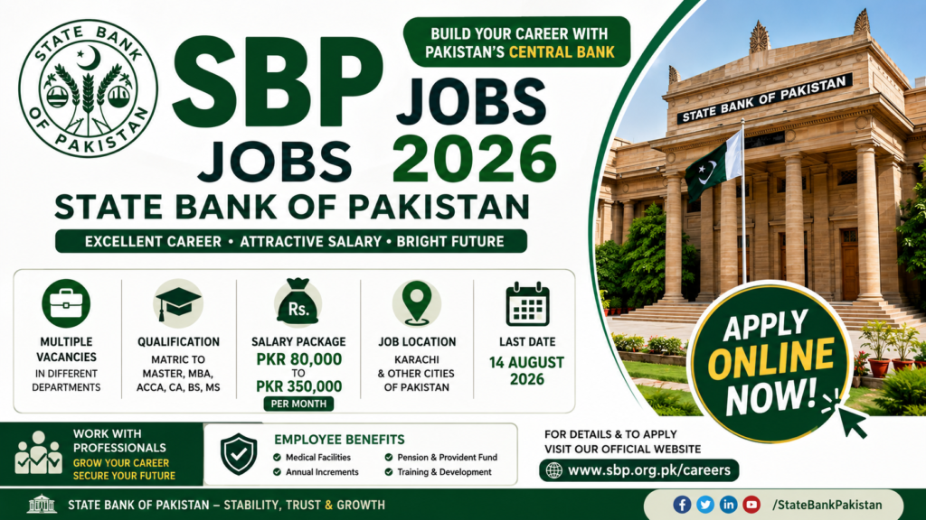 SBP Jobs 2026