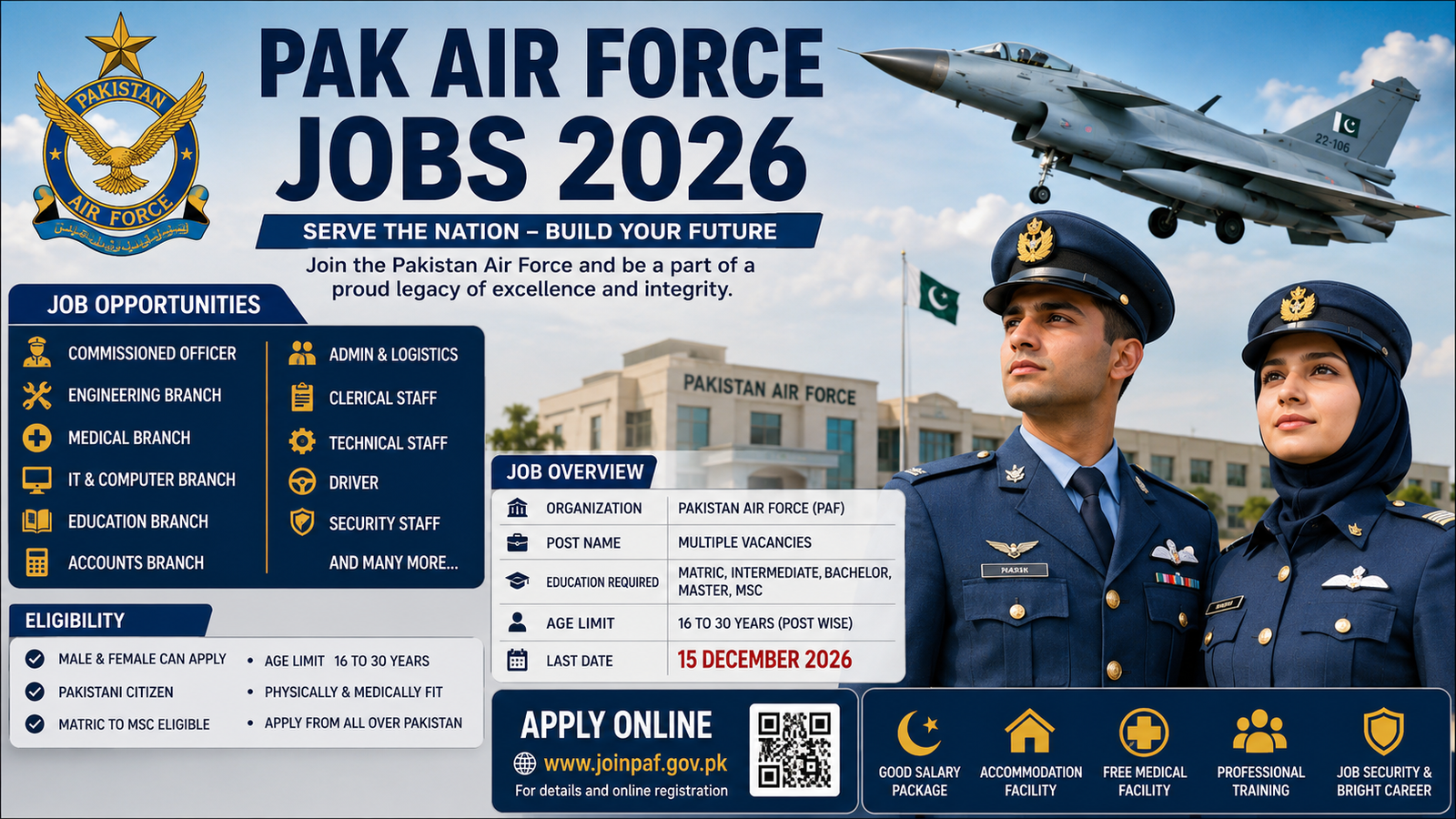 Pak Air Force Jobs 2026
