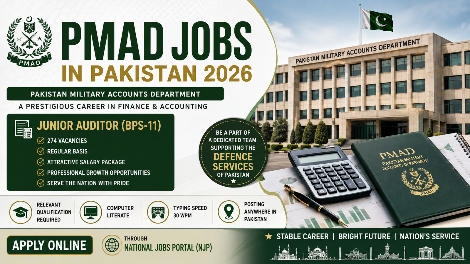 PMAD Jobs in Pakistan 2026