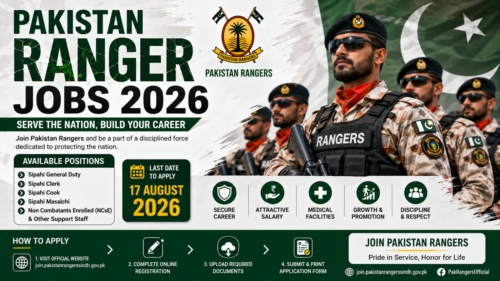 Pakistan Ranger Jobs 2026