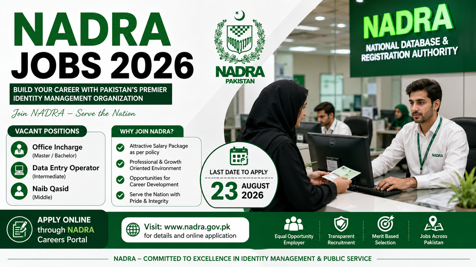 NADRA Jobs 2026