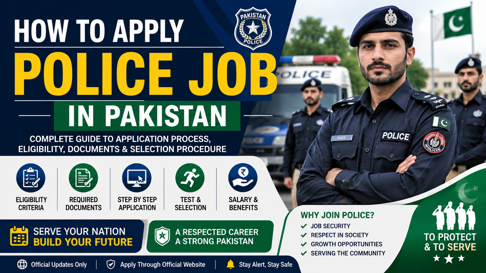 How to Apply Police Job in Pakistan