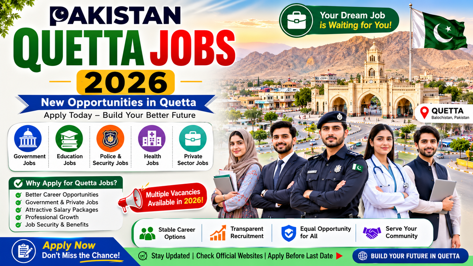 Pakistan Quetta Jobs 2026