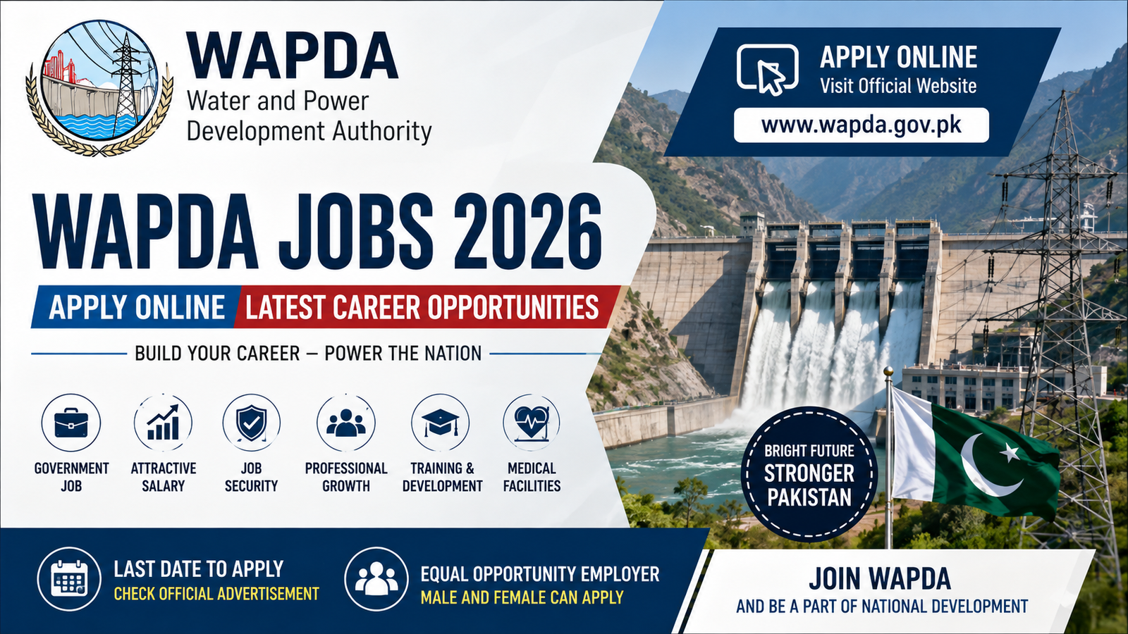 WAPDA Jobs 2026